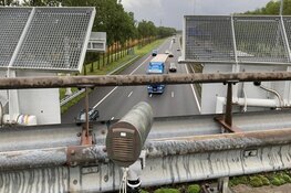 Inzet slimme camera´s tegen afleiding in het verkeer