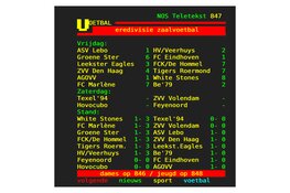 White Stones kan Teletekstpagina 847 inlijsten na droomstart